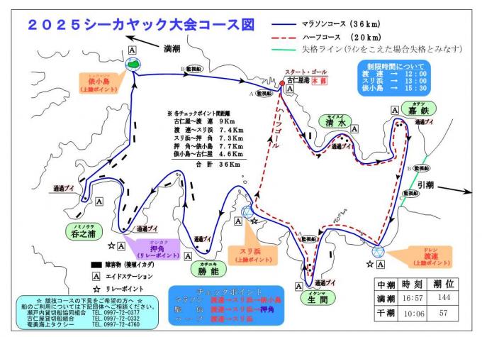 2025シーカヤック大会コース図