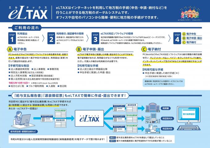 eLTAXリーフレット2