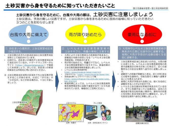 土砂災害から身を守るために知っていただきたいこと