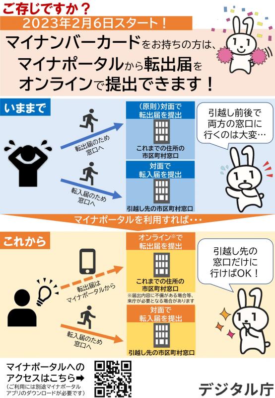 マイナンバーカードをお持ちの方はマイナポータルから転出届をオンラインで提出できます！1