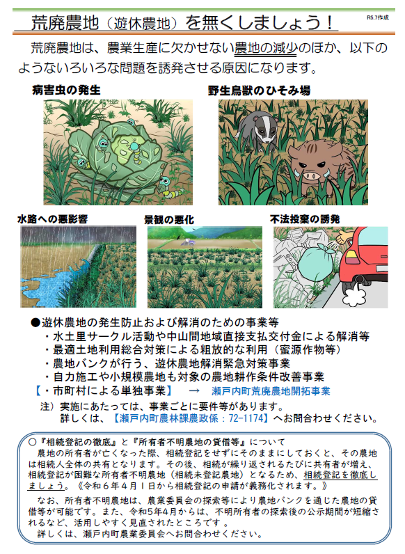 荒廃農地（遊休農地）をなくしましょう！