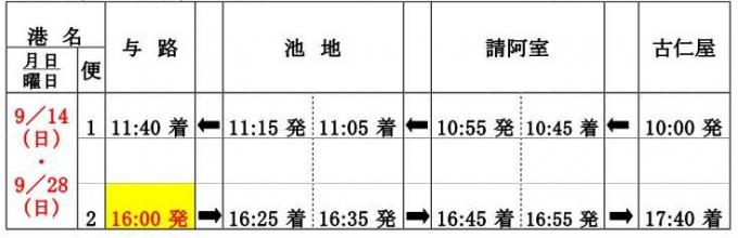 豊年祭・敬老会開催に伴う「せとなみ」の運航日程変更