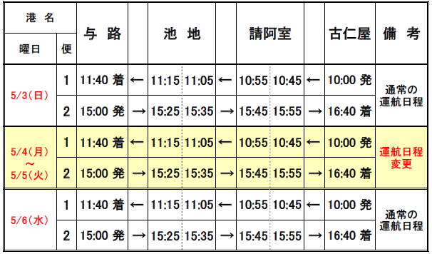 「せとなみ」ゴールデンウィークの運航日程変更