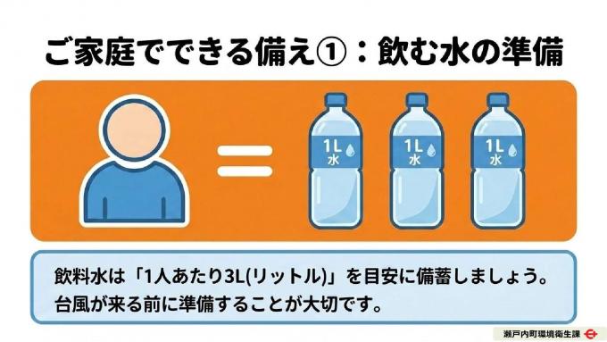 台風や停電時の断水について～心構え～5