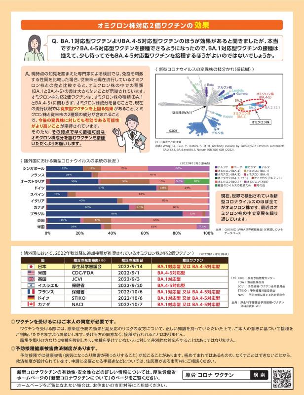 秋から冬にかけてのワクチン接種【令和4年秋開始接種】についてのお知らせ2