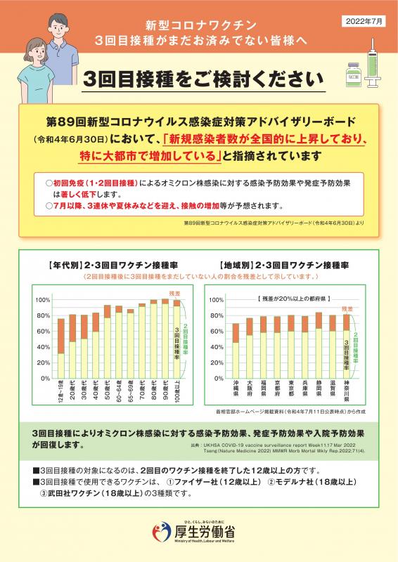 新型コロナワクチン3回目接種がまだお済みでない皆様へ1