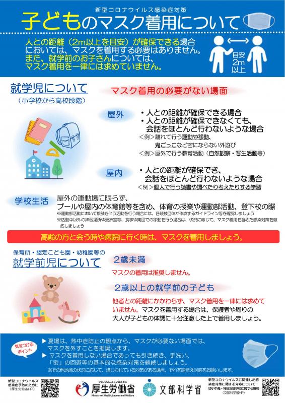 子どものマスク着用について