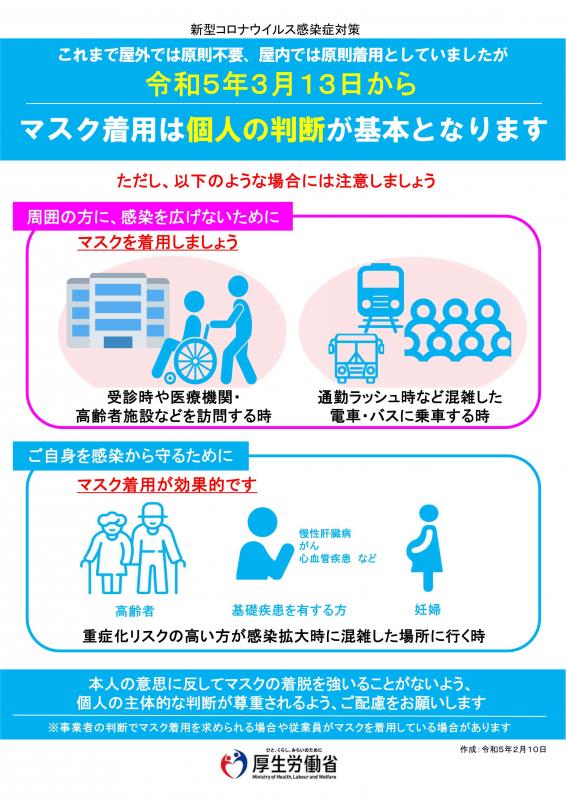 令和5年3月13日からマスク着用は個人の判断が基本となります