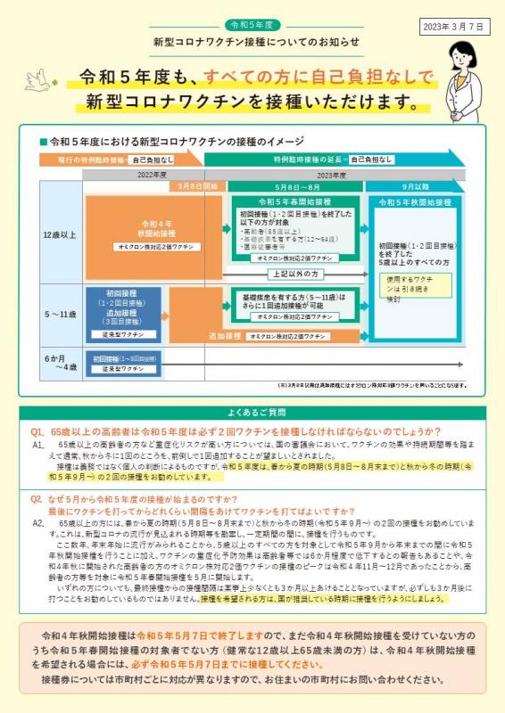 令和5年度もすべての方に自己負担なしで新型コロナワクチンを接種いただけます1