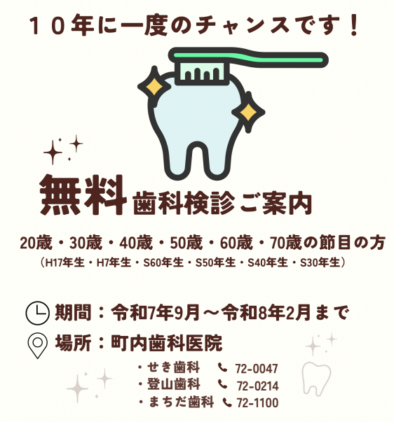 歯周疾患検診