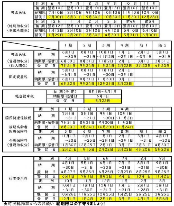 令和8年度瀬戸内町諸税納期限・振替・督促日一覧表