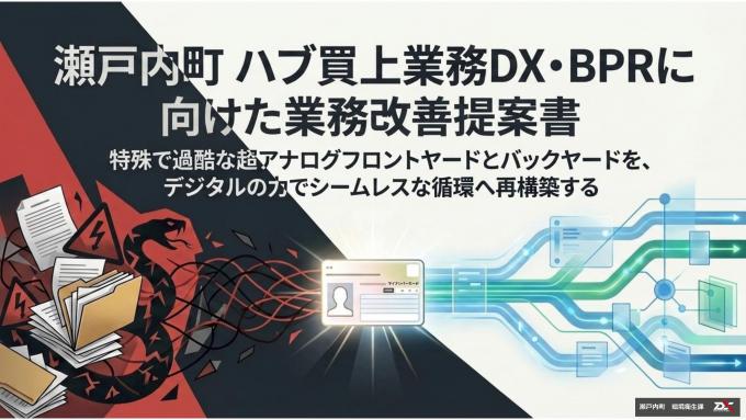 ハブ買上業務改善庁内協議2