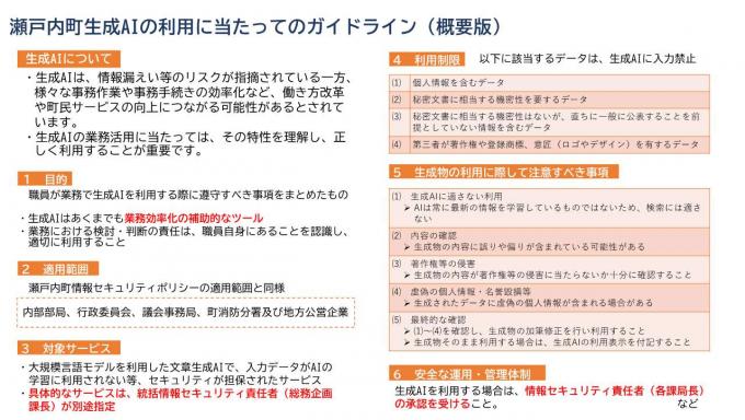 生成AIの利用に当たってのガイドライン（概要）