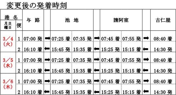 子牛せり運行日程変更（2025年3月4日～）