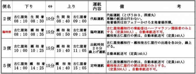 「フェリーかけろま」第19回加計呂麻島ハーフマラソン2026開催に伴う運航日程変更