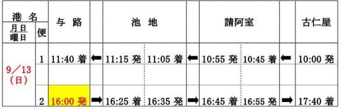 「せとなみ」の池地・与路集落豊年祭および敬老会開催に伴う運航時刻変更