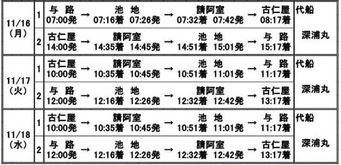 「せとなみ」の機関整備に伴う代船運航について
