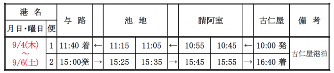せとなみのお盆（旧盆）に伴う運航日程の変更について
