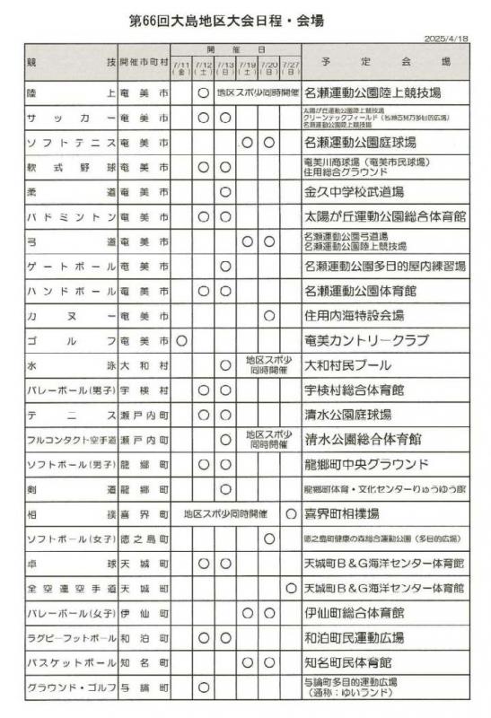 第66回大島地区大会日程・会場