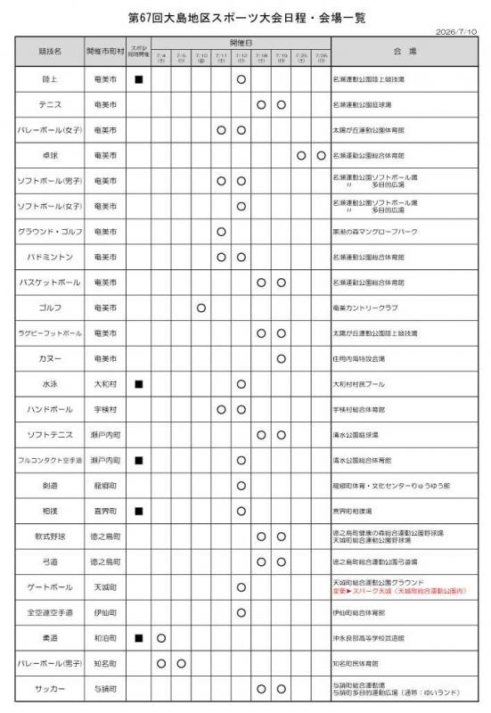 第67回大島地区スポーツ大会日程・会場一覧