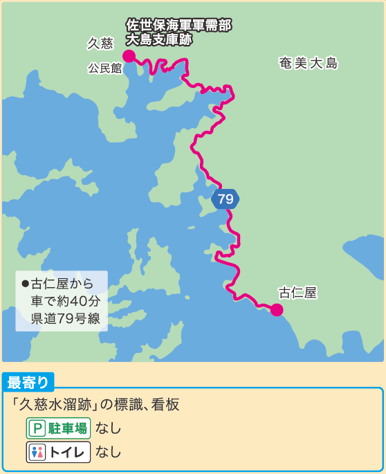 大島需品支庫跡地図