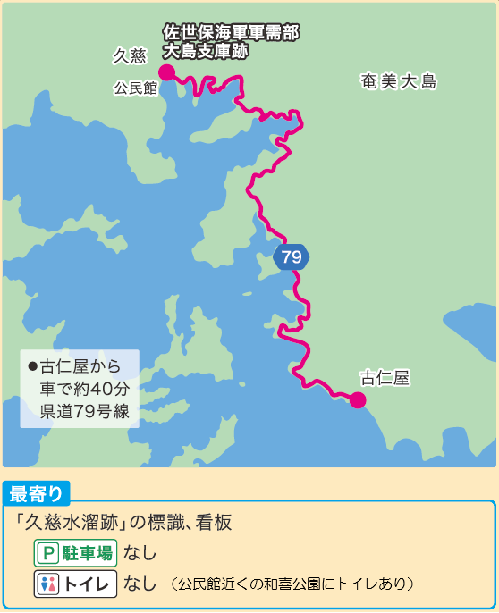 大島需品支庫跡地図