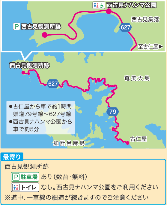 西古見砲台跡地図
