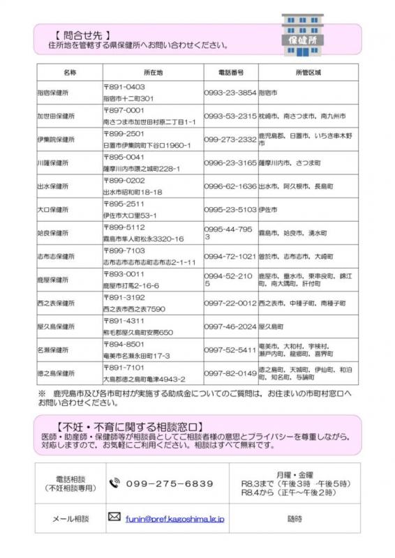 令和7年度先進医療不妊治療費助成の申請期限について2