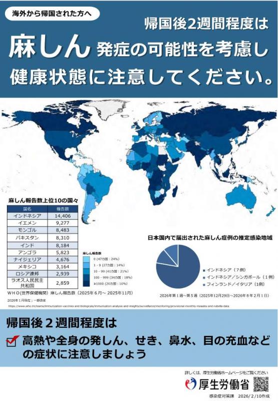 海外から帰国された方へ（麻しん注意喚起）