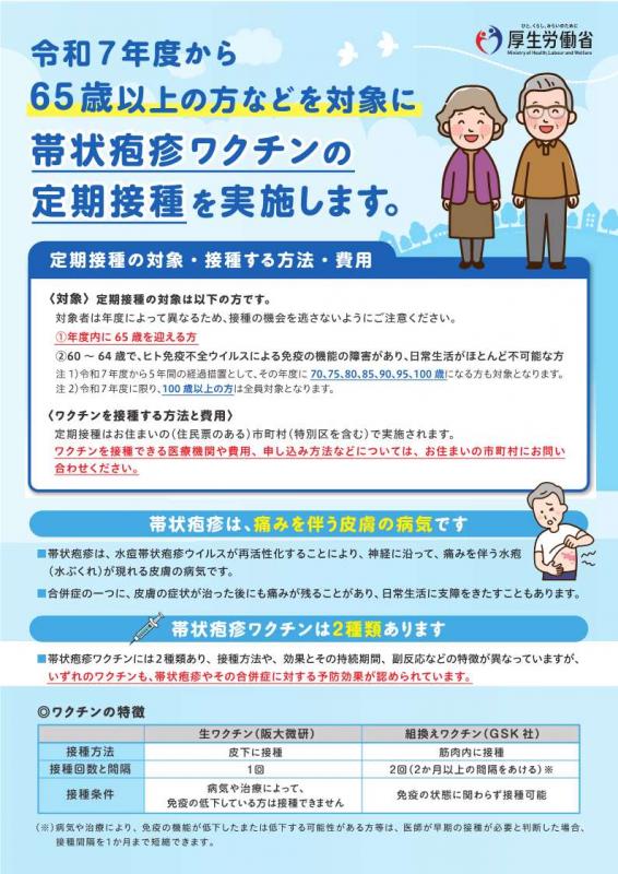 帯状疱疹ワクチン定期接種